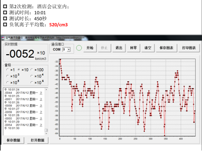 【车轱辘】没钱也能开配有F1法拉利的涡轮车内呼吸北欧空气的车-改906.png