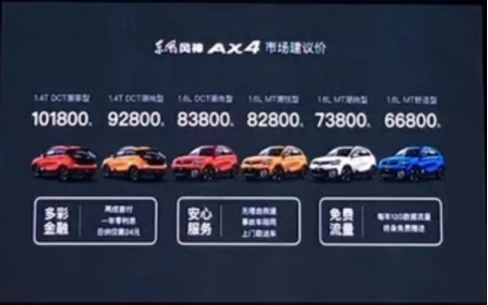 6.68万元起的风神AX4有什么值得买的？1455.png