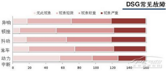 16.98-27.68万元的科迪亚克能抢途观饭碗？1020.png