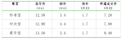 微信图片_20180226115447.png