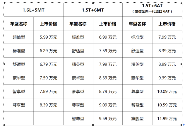 屏幕快照 2018-03-15 09.26.11.png