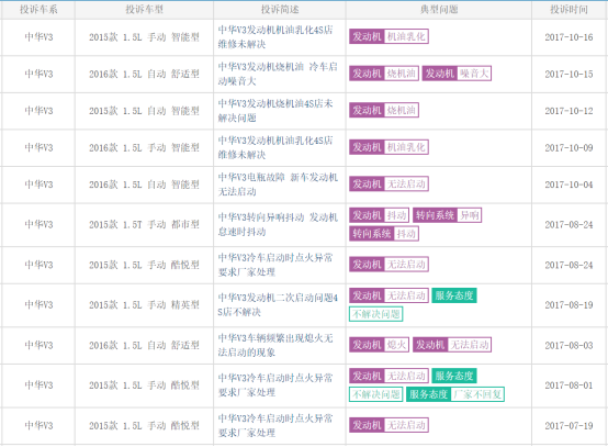 宝马造型为何没能拯救中华V3和V5？1537.png