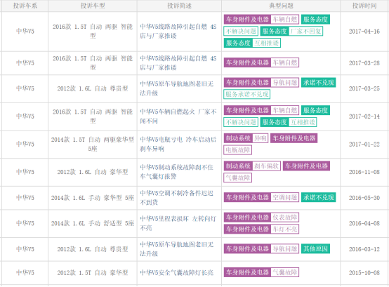 宝马造型为何没能拯救中华V3和V5？1759.png