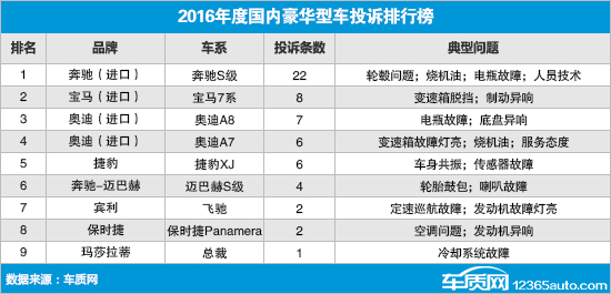 别被全新宝马5系忽悠了，它真有那么好？看看就知道了(1)273.png