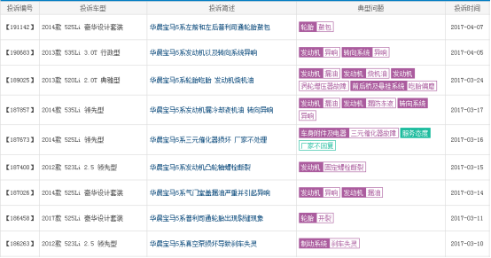 别被全新宝马5系忽悠了，它真有那么好？看看就知道了(1)354.png