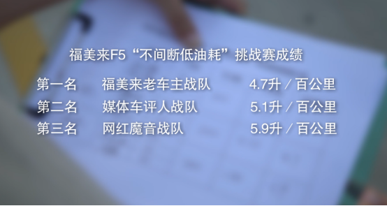 福美来F5上市通稿V1.3重庆版本1532.png