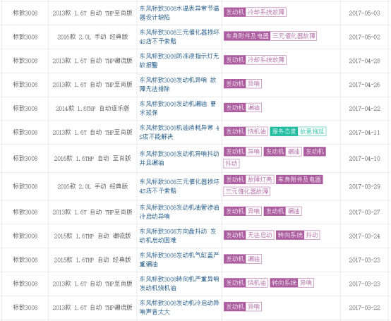 不拉皮却减配：全新纳5能起死回生吗？1395.png