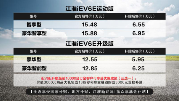 iEV6E新品上市新闻通稿（终稿）530.png