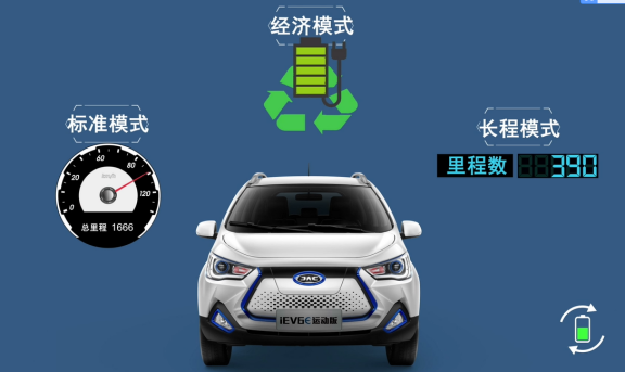 iEV6E新品上市新闻通稿（终稿）961.png