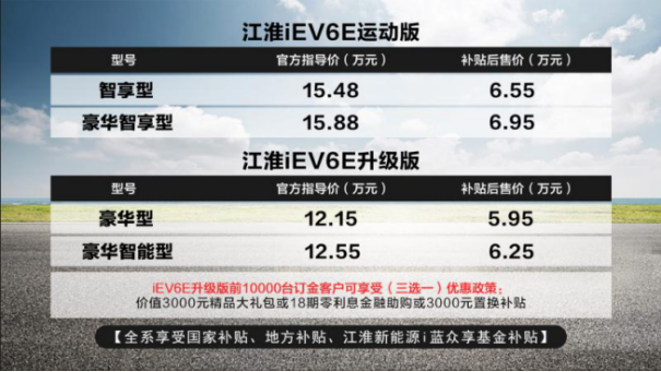 iEV6E新品上市新闻通稿0626(1)529.png