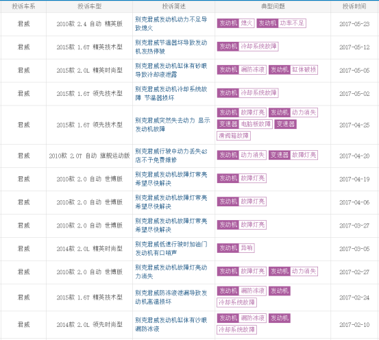 别克君威提车行驶不足100公里发动机罢工790.png