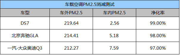 空有其表的事我们不干！盘点三款最厚道的豪华SUV (1)673.png