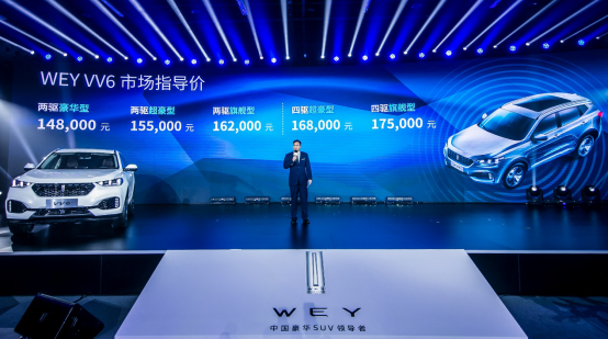 1.综合新闻稿：售价14.8万起 WEY旗下全新智能豪华SUV VV6瞩目上市(1)188.png