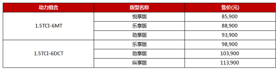 售8.59-11.39万元 瑞虎7 FLY款轻快上市 (1)202.png