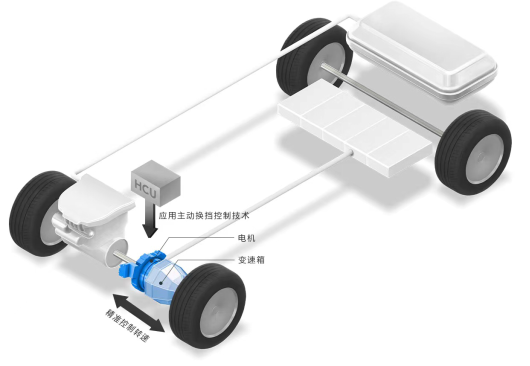 【现代汽车集团新闻稿】现代汽车混合动力技术赋能，途胜L混动高效性能带你领略《神秘海域》1301.png